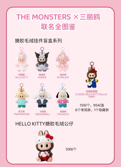 谁懂啊！！labubu和三丽鸥联名真的来了🥹
⏰定好闹钟，今晚10点发售！！
但更炸的是——三丽鸥毛绒闪购全网最低价来了！！！

🐈Hello Kitty/美乐蒂/玉桂狗/库洛米…
毛绒款低至 20+