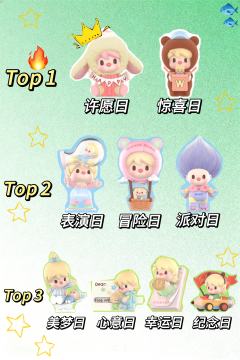 盲盒陪我度过的那些特别的日子！

小甜豆新品热度排行出炉啦！