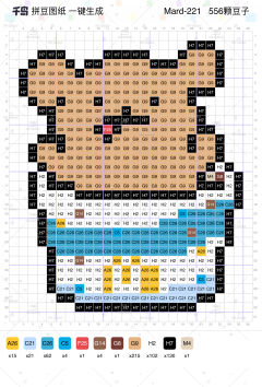 一大波甜品线条小狗来啦～
麦麦鸡毛和小白🍦
泡芙鸡毛和小白