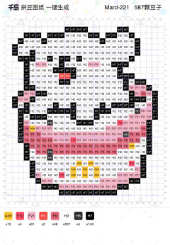 一大波甜品线条小狗来啦～
麦麦鸡毛和小白🍦
泡芙鸡毛和小白