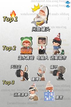 🏆小野新品手办热度榜单来啦！

好多人说这次雷款很多，
管