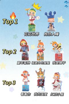 Molly20 周年沿途的风景热度榜单出炉啦！
这一套真的每