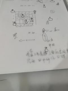 🌸2024年最冒险的剧本杀🌼
时长:5h
体验角色:土