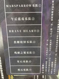 时长：7小时左右
店家：百川将军府/百川望辰
体验角色：星野