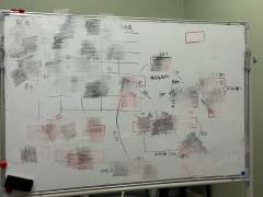 【天下没有免费午餐，但有免费加班。】
———————————