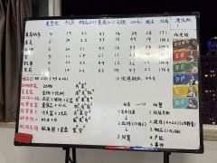 ABC:您以204.2分的纪录率领舰队成功完成了这次史无前例