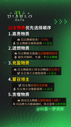 罗盘选项优先选择顺序推荐！
等S6赛季会重新更正～