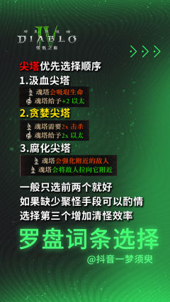 罗盘选项优先选择顺序推荐！
等S6赛季会重新更正～