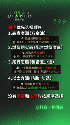 罗盘选项优先选择顺序推荐！
等S6赛季会重新更正～