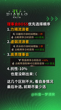 罗盘选项优先选择顺序推荐！
等S6赛季会重新更正～