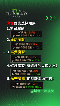 罗盘选项优先选择顺序推荐！
等S6赛季会重新更正～