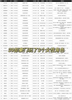 ”停柩浮厝散殃“——来和641学“赶尸秘术”
“喝螺”——来