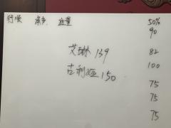 【含剧透】
剧本：赛维亚战记：始动之轮
人数：3男3女
体验