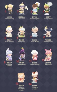 ✨DIMOO梦里梦外新品来袭！你最Pick哪一款❓