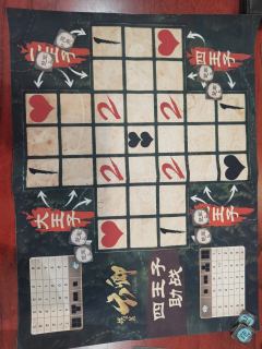【含剧透】
祁山2的超级plus!无论是策略,还是思考,都更