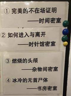 《时针岛の谋杀谜题》成都点映车
类型:密室 建筑诡计 推理