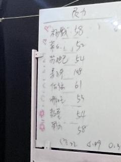 八方诸邪皆入局,四海愿者自上钩。
真假定策难分辨,善恶无端竟