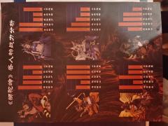 剧本故事不错,小机制不太行,大机制重策略
待俺修成之日,