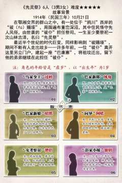 豪门又出新本了,这次不是纯吃瓜本了,是真的叙呀❗❗❗好玩好玩