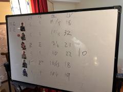 泪儿《魔法启示录：红衫秘境》测评
地点：   @【百川-摘星