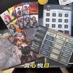 📖剧本类型:机制
👫剧本人数:3男3女(可反串)
⏰剧