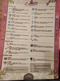 近期血染钟楼村规集锦……
整理一下近期听说的离谱村规排行榜