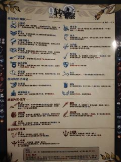 近期血染钟楼村规集锦……
整理一下近期听说的离谱村规排行榜