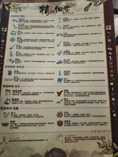 近期血染钟楼村规集锦……
整理一下近期听说的离谱村规排行榜