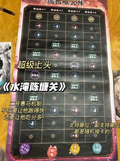 《水淹陈塘关》|难得有好玩的8人本!
推 荐指数:🌟🌟