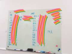 【含剧透】
守界还是破界？
这不是一道简单的选择题，这是关于