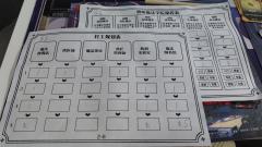 近一个月依次打了四个DBG卡牌机制本:《赛维亚战记:始动之轮