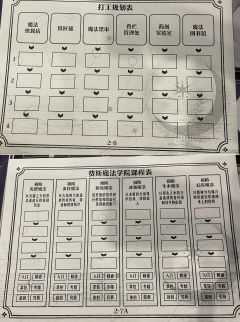 
哈兰之息是跟怪谈事务所同世界观的横向作品，发生在之后的一段