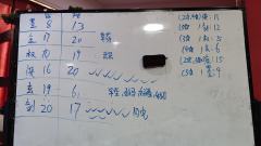 你以为的《乱世狂歌》=《乱世枭雄》+《白首复狂歌》❌
实际上