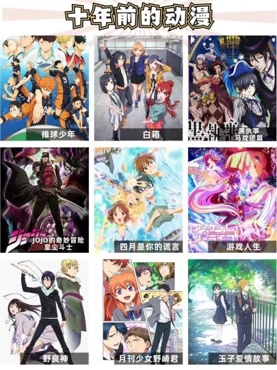 居然都已经是十年前的动漫了家人们🤯，这里面的你看过几部❓🙋‍♂️我大概看过 80%，最喜欢的还是妖尾，虽然最后也烂尾了🤦‍♂️