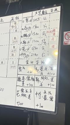 剧本：战国策•六卿
人数：4男2女
体验角色：韩流苏
时长：