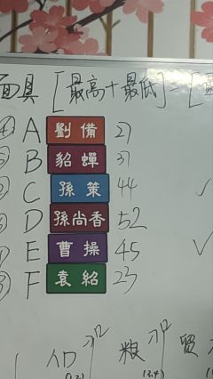 📒剧本：《三国策·长夜》
🌈类型：阵营 | 机制 | 博