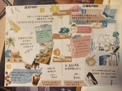 比起前作略有进步,还是值得肯定的,但现代确实没那么好写
我