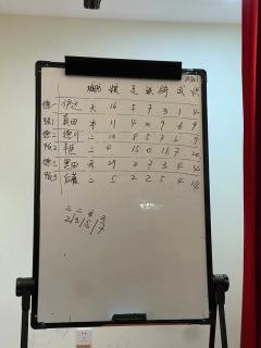 泪儿《大阪之役》测评
地点：百川.摘星阁
剧本类型：日本战国