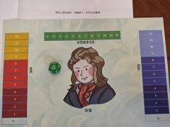 又是需要叠甲的一天的呀。

🔹关键词：新手 欢乐 情感 沉