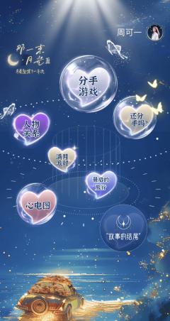 泪儿《那一束月光3—月亮坠落了一千次》测评
地点:百川.逍遥