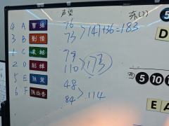 此刻，长夜将至，群星熠熠❗❗❗
🀄体验角色：曹操（打小就爱